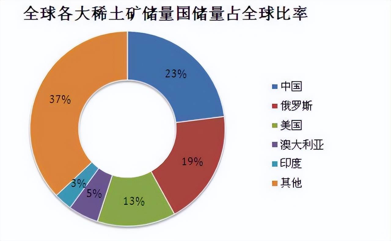 企业文化 第27页