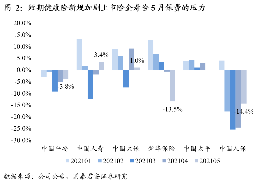 一、开篇导读