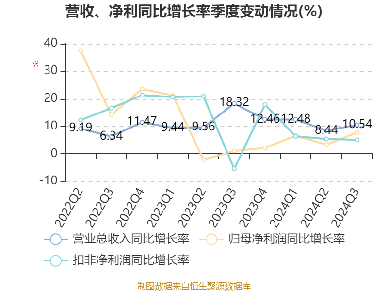 2024新澳最精准资料大全揭秘最新商业趋势,2024新澳最精准资料大全_{关键词3}