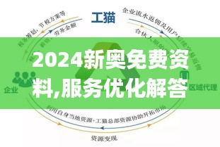 2024年新奥正版资料免费大全助你提升个人品牌,2024年新奥正版资料免费大全_{关键词3}