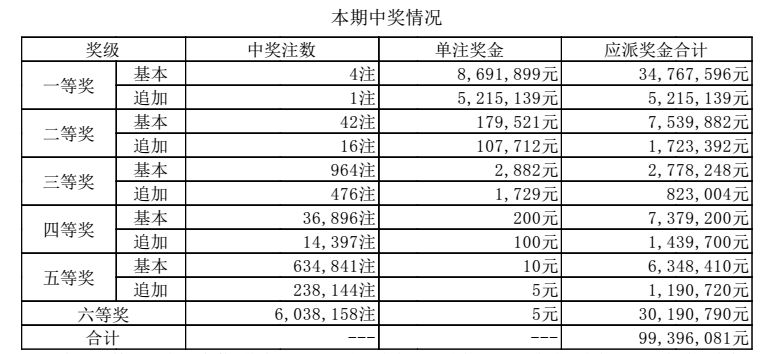 澳门六开奖结果2024开奖今晚协同效应的实现,澳门六开奖结果2024开奖今晚_{关键词3}