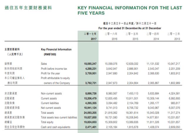 新澳利澳门开奖历史结果内部数据与市场趋势对比,新澳利澳门开奖历史结果_{关键词3}