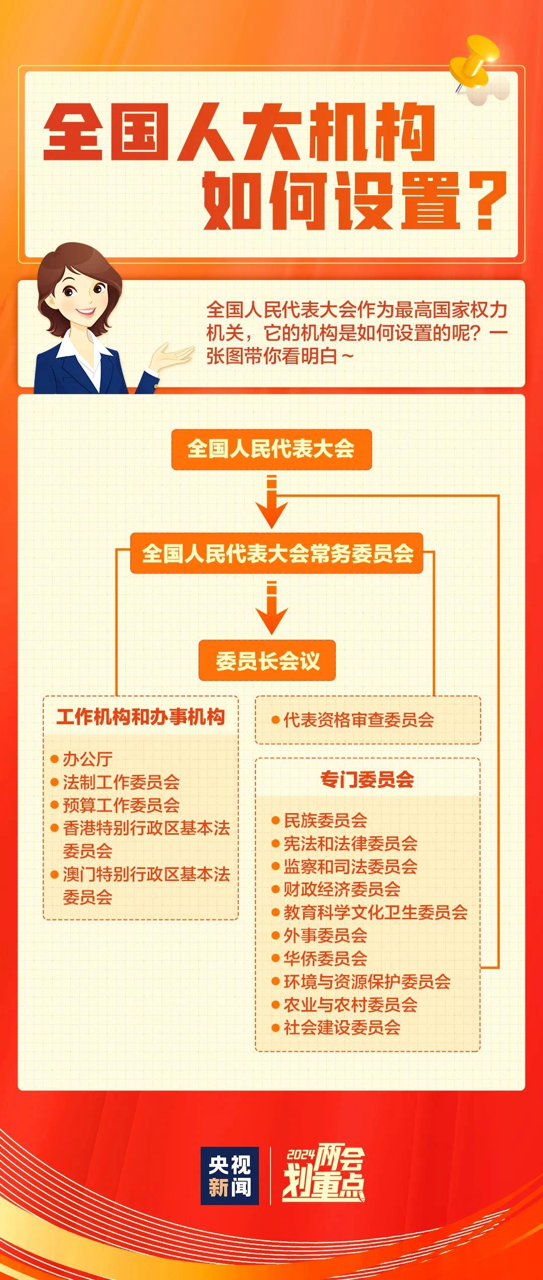 马报最新一期资料图2024版助你轻松选择幸运数字,马报最新一期资料图2024版_{关键词3}