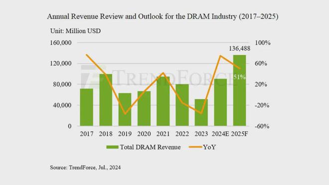 2025部队工资大幅上涨助你制定成功的商业计划,2025部队工资大幅上涨_{关键词3}