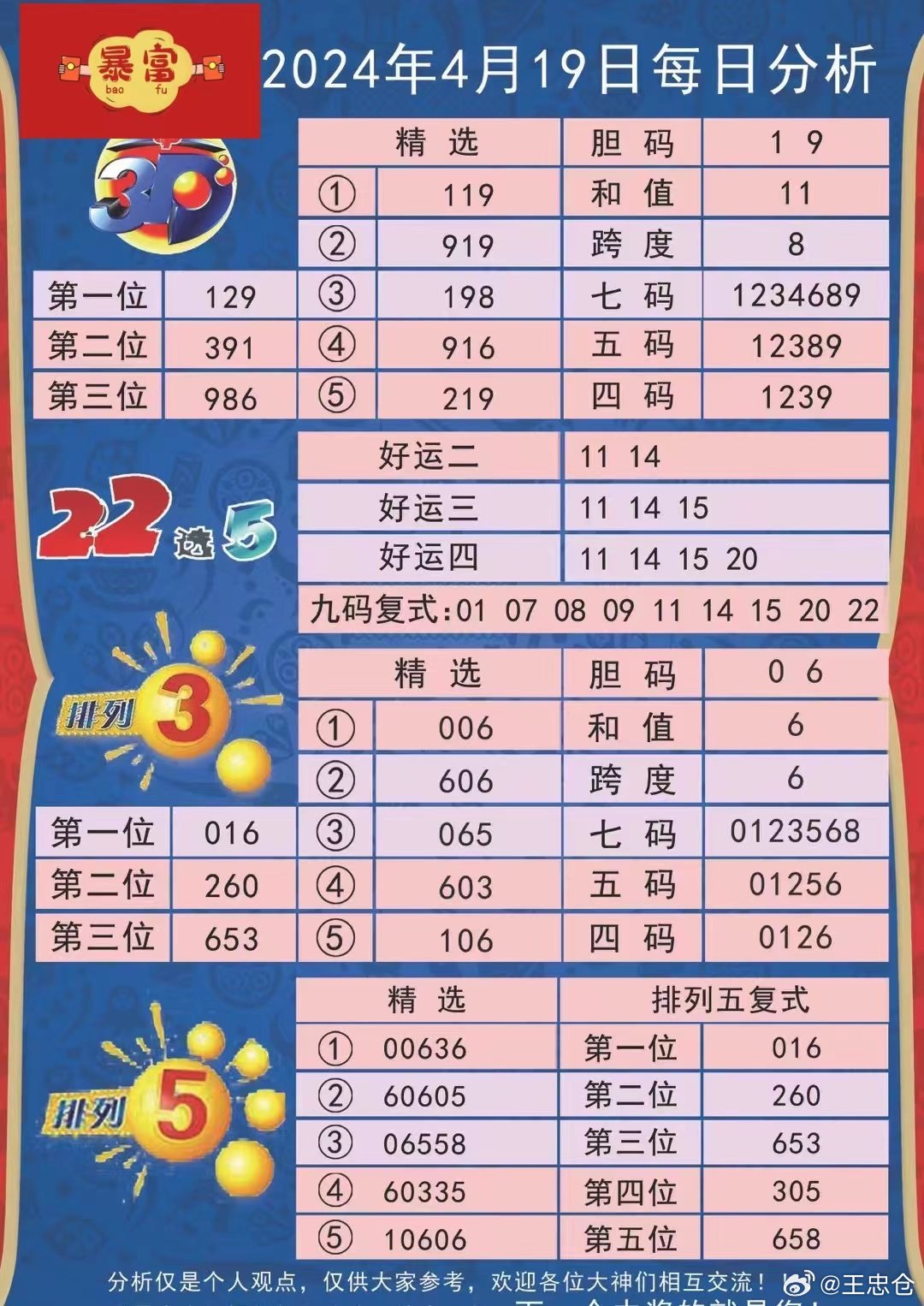 2024新澳今晚开奖号码139