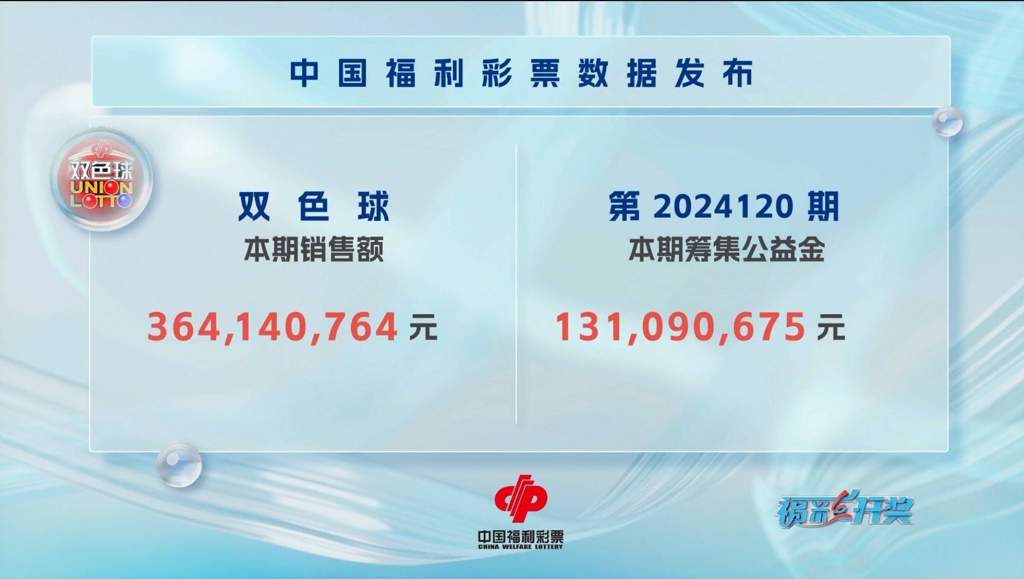 2024年新澳门今晚开奖结果开奖记录揭示幸运数字新趋势,2024年新澳门今晚开奖结果开奖记录_{关键词3}