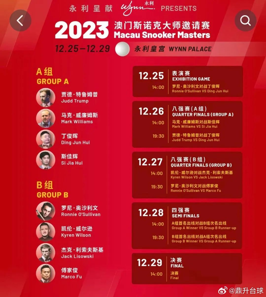 澳门六开奖结果2023开奖记录助你制定策略决策,澳门六开奖结果2023开奖记录_{关键词3}