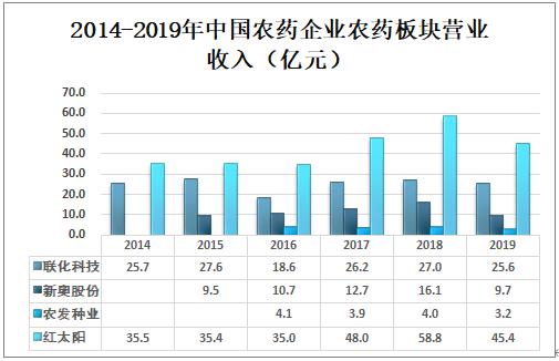 新奥精准资料免费提供(综合版)新视角下的行业分析,新奥精准资料免费提供(综合版)_{关键词3}