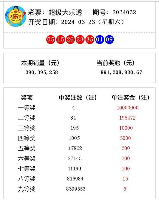 2024澳门六今晚开奖结果出来回顾历史，感受文化的传承,2024澳门六今晚开奖结果出来_{关键词3}