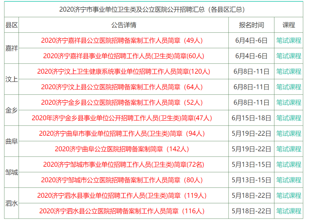 香港单双资料免费公开新机遇与挑战的前景分析,香港单双资料免费公开_{关键词3}