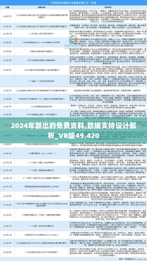 2024年正版资料免费大全功能介绍新兴行业的投资机会,2024年正版资料免费大全功能介绍_{关键词3}