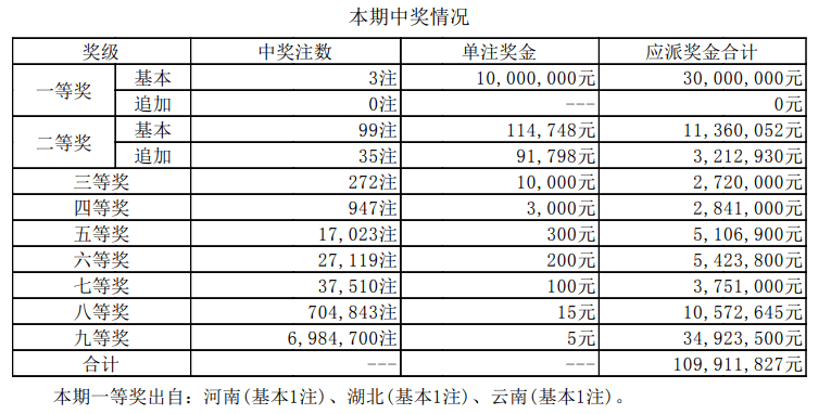 澳门六开奖最新开奖结果2024年提升客户满意度的策略,澳门六开奖最新开奖结果2024年_{关键词3}