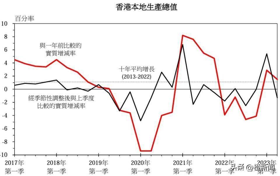 二四六香港全年资料大全助你做出明智选择,二四六香港全年资料大全_{关键词3}