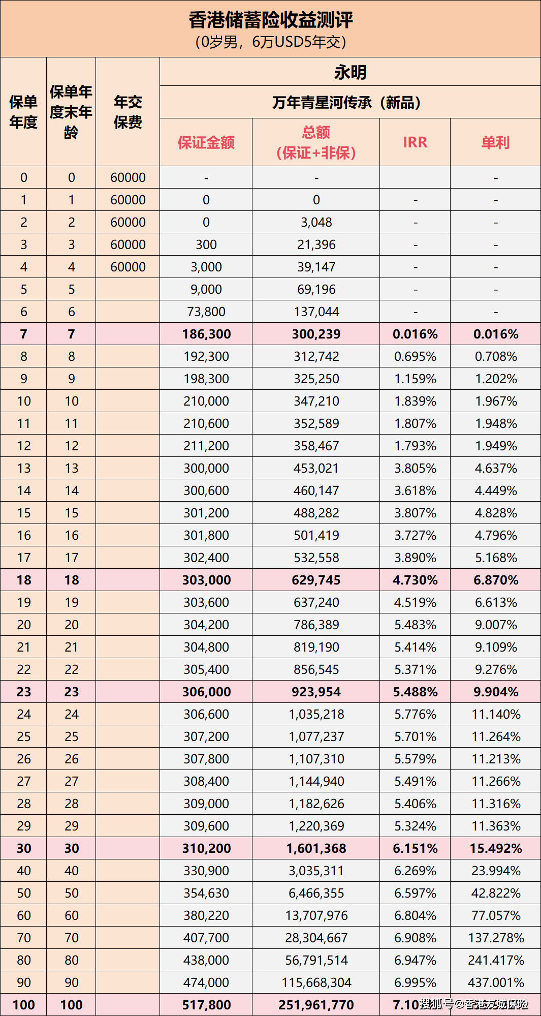 香港期期准资料大全新挑战与机遇的应对方案,香港期期准资料大全_{关键词3}