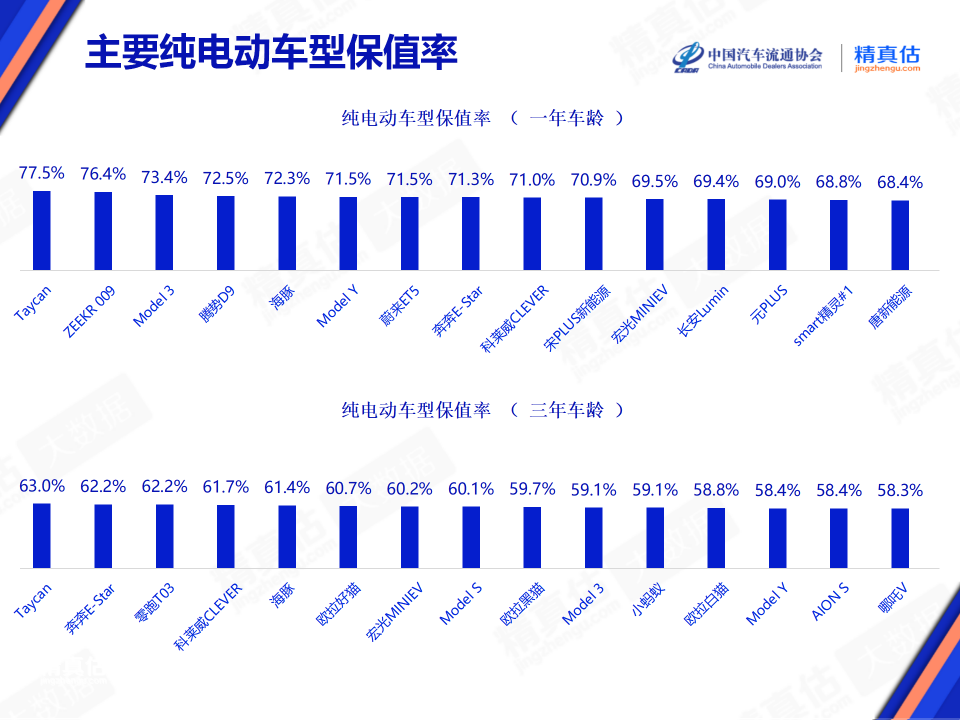 新澳门二四六天天开奖内部数据与行业趋势研究,新澳门二四六天天开奖_{关键词3}