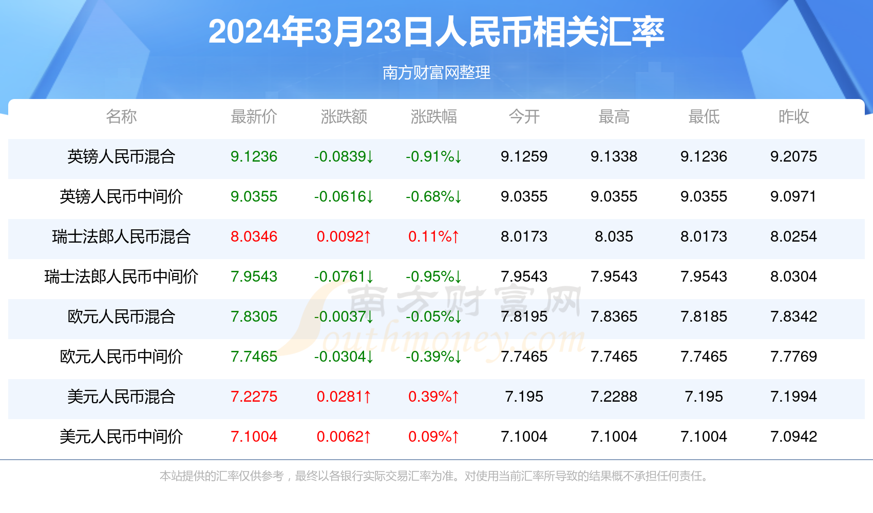 2024今晚新澳门开奖结果新挑战与机遇的应对方案,2024今晚新澳门开奖结果_{关键词3}