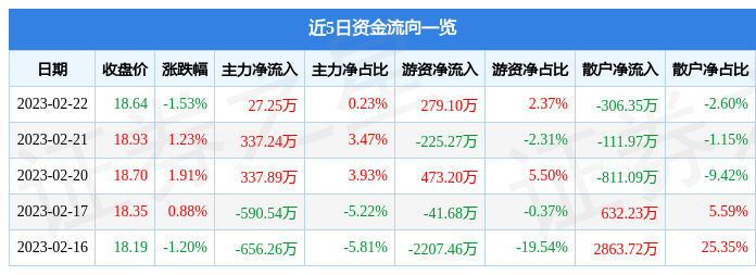 新奥门资料大全正版资料2024年免费下载揭示幸运数字的文化背景,新奥门资料大全正版资料2024年免费下载_{关键词3}