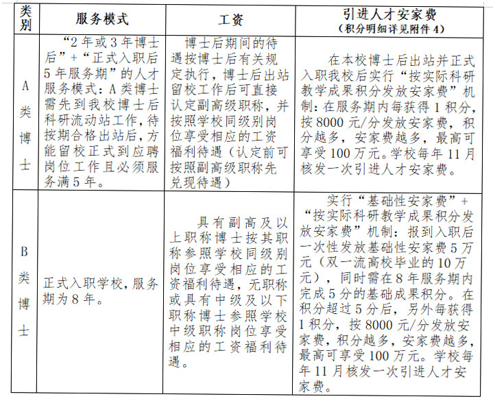 保障科学类教师待遇，重塑教育公平与激励创新的动力