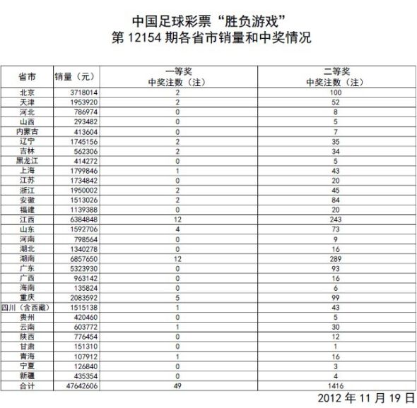 澳门开奖结果+开奖记录表生肖助你制定成功的商业计划,澳门开奖结果+开奖记录表生肖_{关键词3}