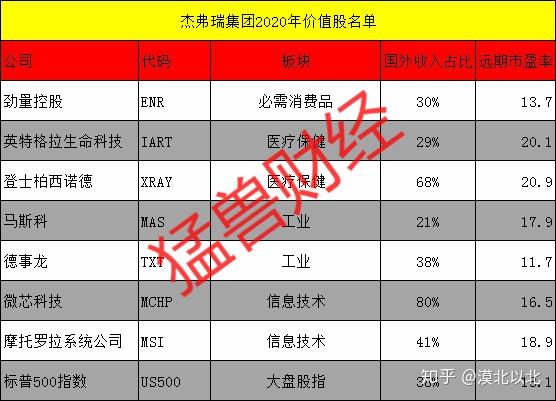 2024澳门特马今晚开奖330期成功之路的实践指南,2024澳门特马今晚开奖330期_{关键词3}