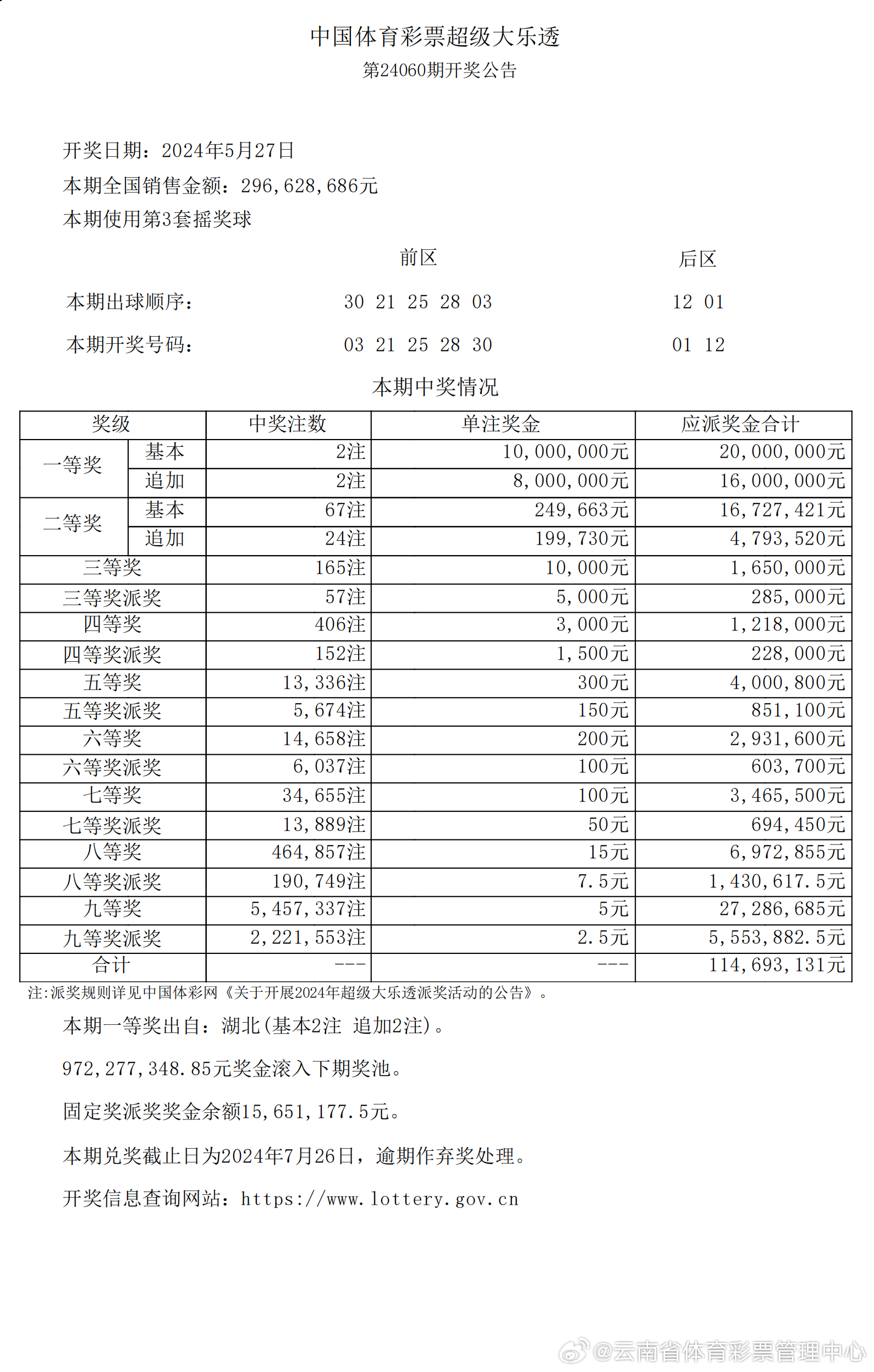 娱乐生活 第197页