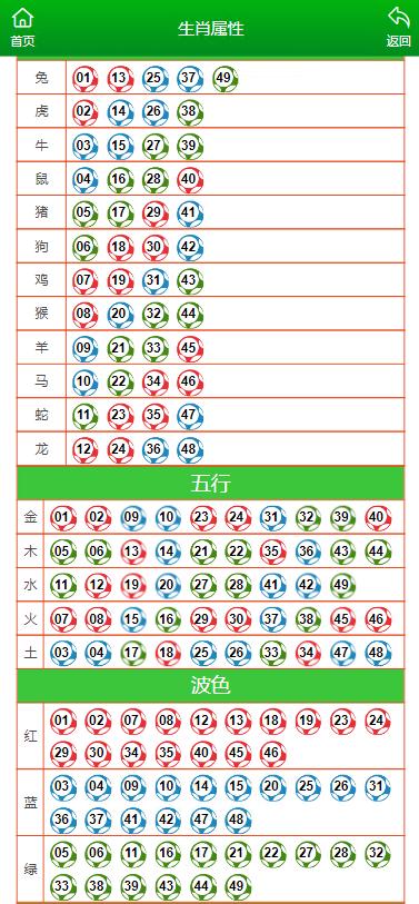 澳门今晚开特马+开奖结果走势图解锁成功之路,澳门今晚开特马+开奖结果走势图_{关键词3}