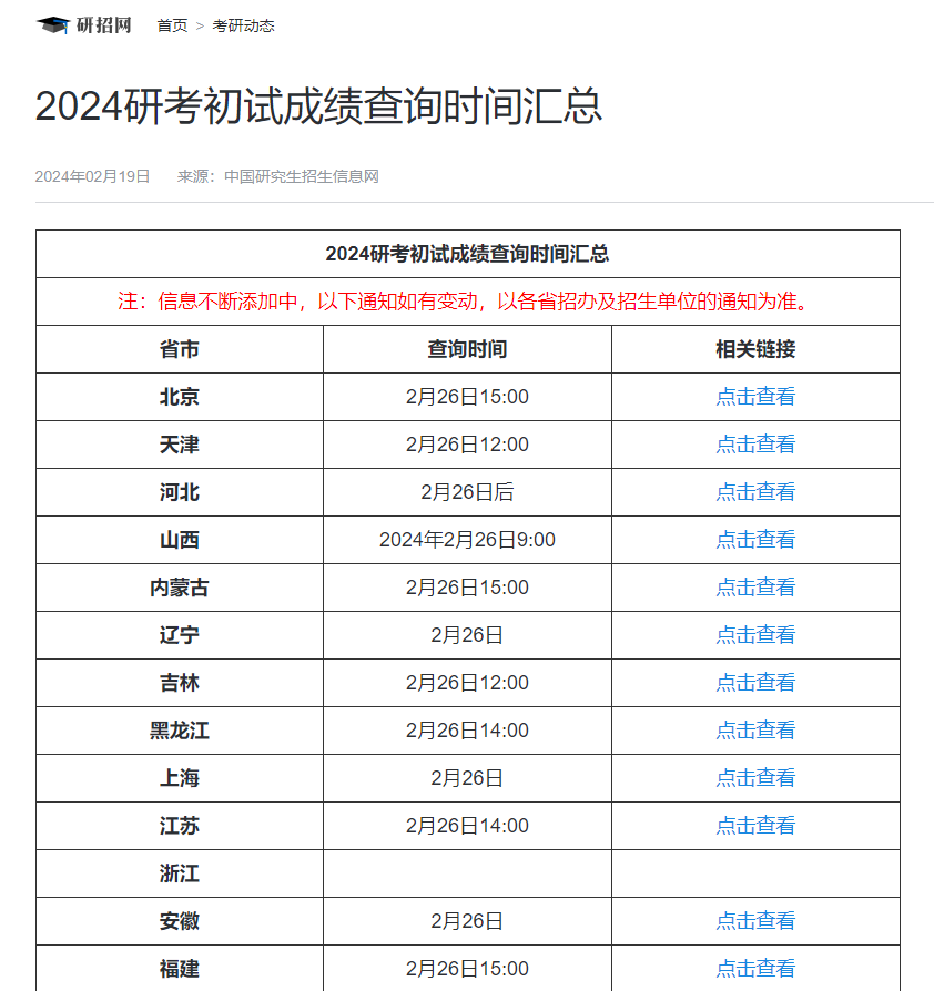 2024澳门开奖历史记录结果的胜利之路,2024澳门开奖历史记录结果_{关键词3}