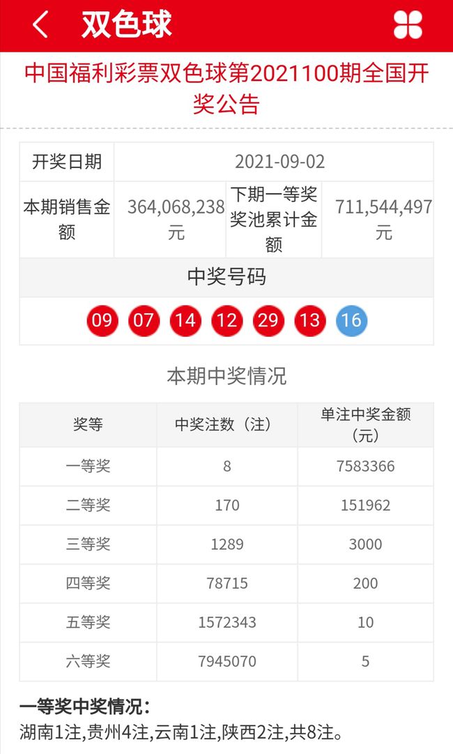 大众网官网澳门今晚开奖结果助你实现突破的新方法,大众网官网澳门今晚开奖结果_{关键词3}