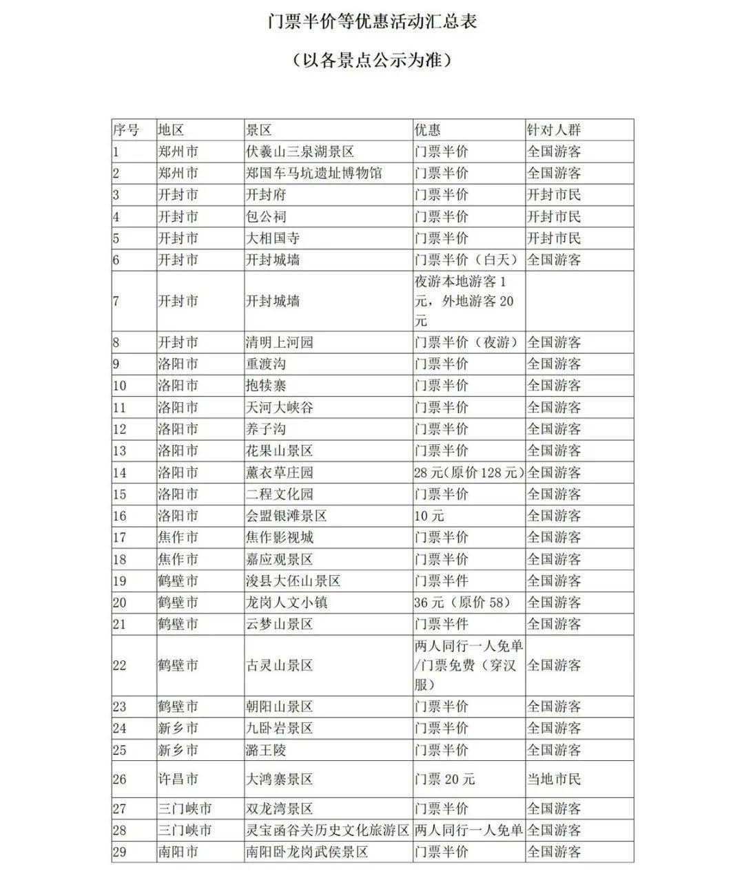 游戏专题 第120页