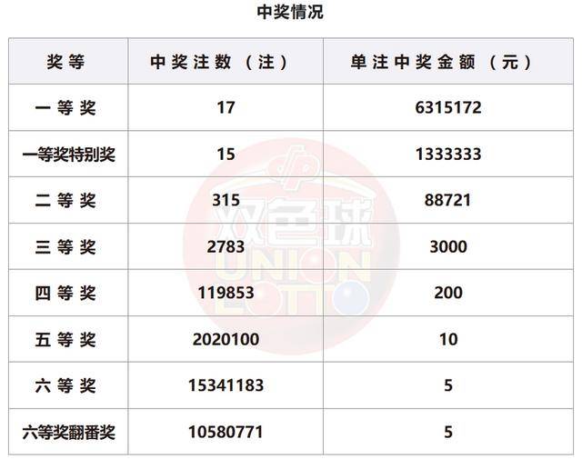 新澳门开奖号码2024年开奖记录查询新思维与创新实践,新澳门开奖号码2024年开奖记录查询_{关键词3}