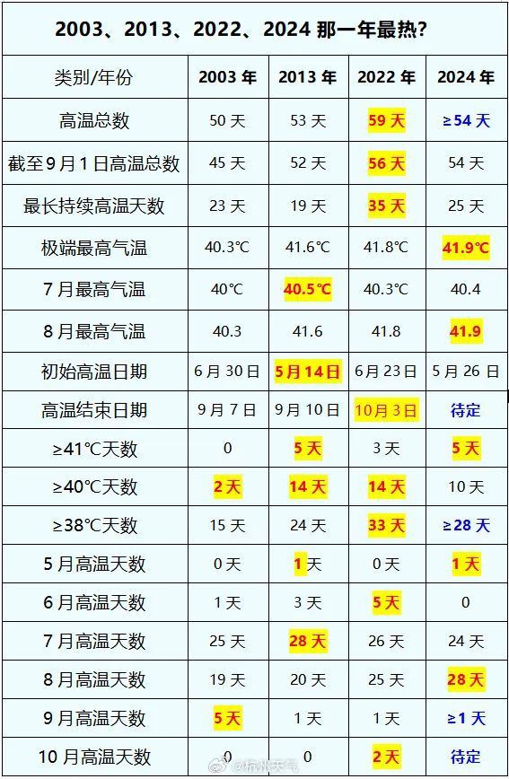 2024澳门六今晚开奖记录助你快速适应变化,2024澳门六今晚开奖记录_{关键词3}