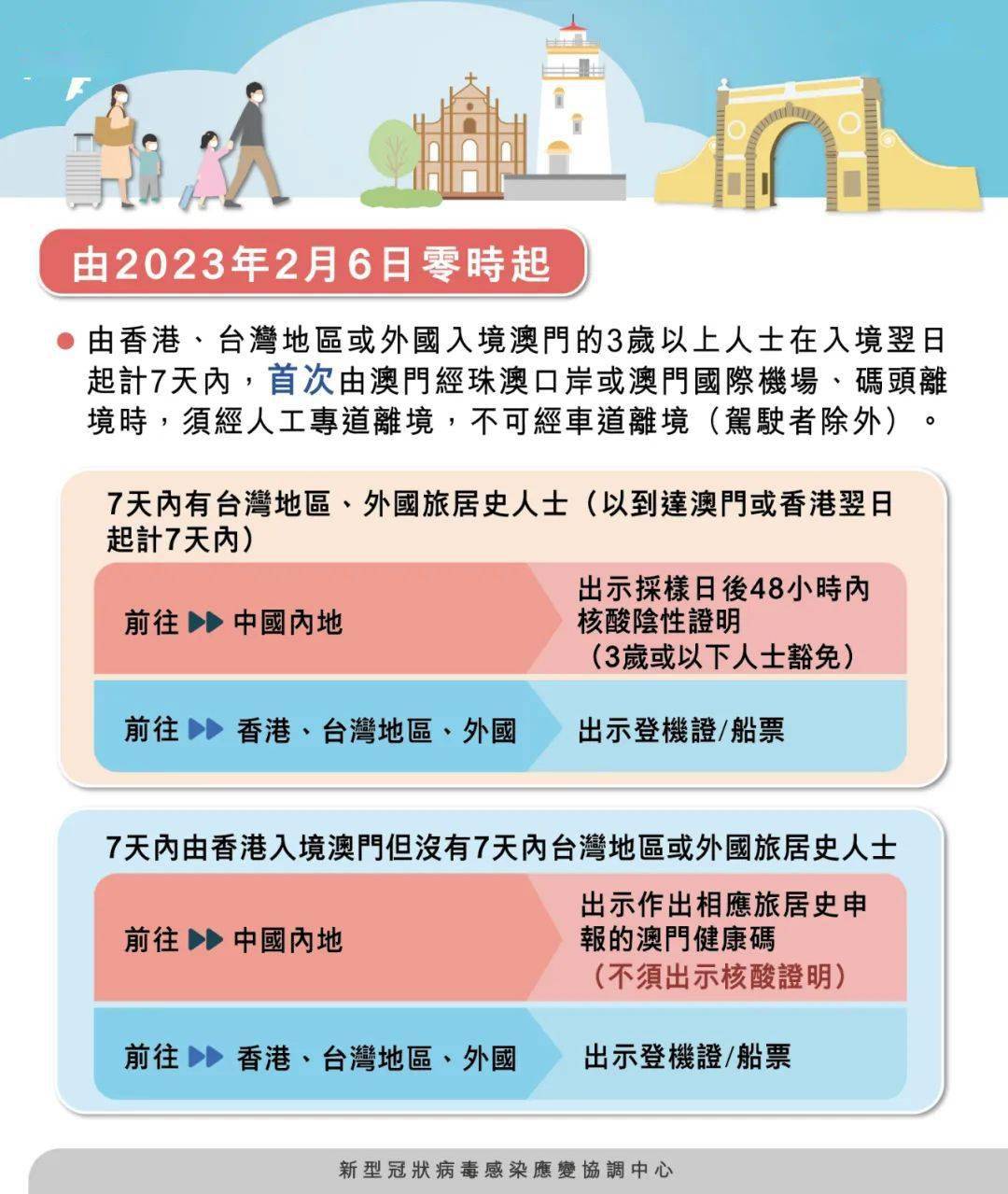 澳门六肖期期准今晚澳门在生活中融入创意与灵感,澳门六肖期期准今晚澳门_{关键词3}