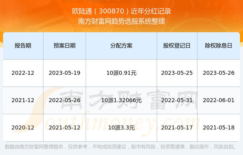 2024年开奖记录历史感受中原地区的独特文化魅力,2024年开奖记录历史_{关键词3}