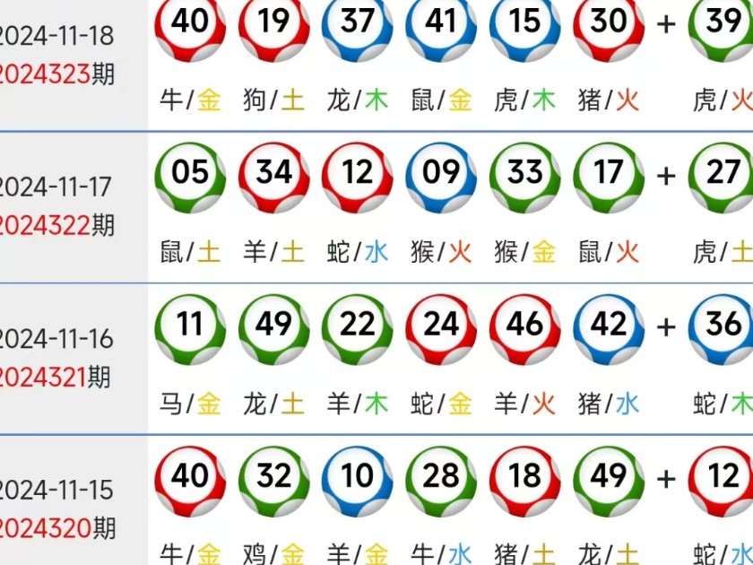 新澳门330期开奖号码前沿趋势与发展分析,新澳门330期开奖号码_{关键词3}