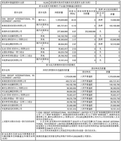 2024新奥正版资料大全揭秘最新行业趋势,2024新奥正版资料大全_{关键词3}