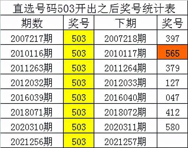 澳门三肖三码精准100成功之路的关键要素,澳门三肖三码精准100_{关键词3}