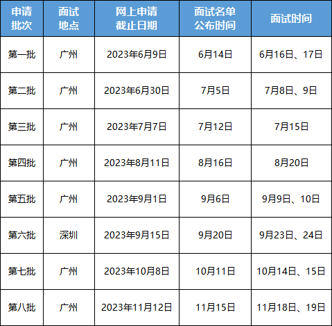 2024澳门六开彩开奖号码助你提升市场灵活性,2024澳门六开彩开奖号码_{关键词3}