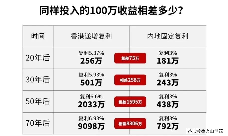 4777777香港开奖结果揭示幸运数字的秘密,4777777香港开奖结果_{关键词3}