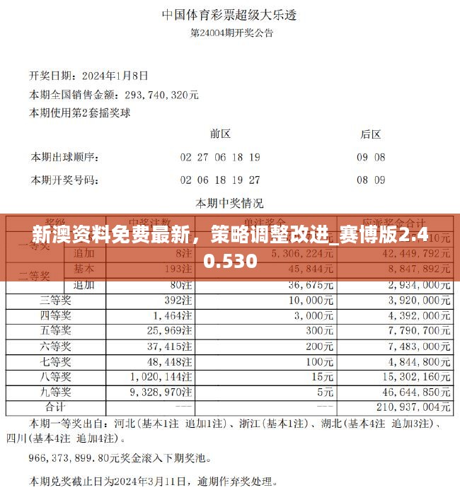 2024新澳最新开奖结果查询的胜利之路,2024新澳最新开奖结果查询_{关键词3}