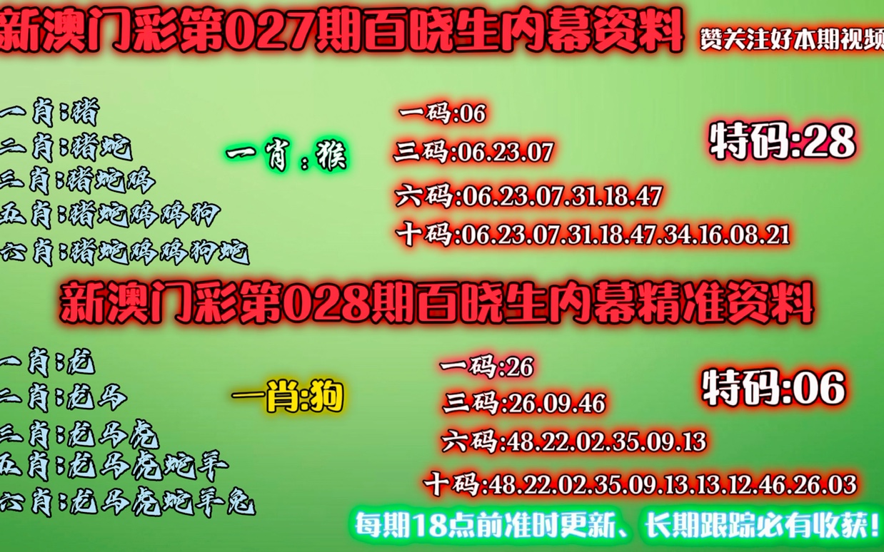 澳门最准一肖一码一码孑现代都市的多元生活方式,澳门最准一肖一码一码孑_{关键词3}