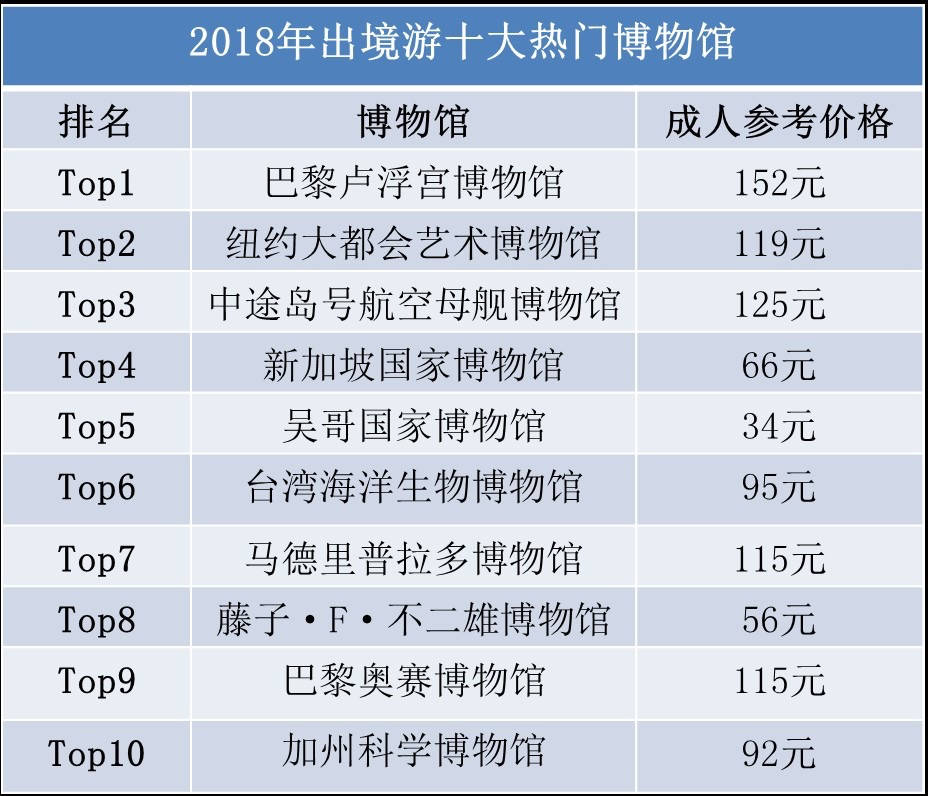 新澳门330期开奖号码回顾历史，感受文化的传承,新澳门330期开奖号码_{关键词3}