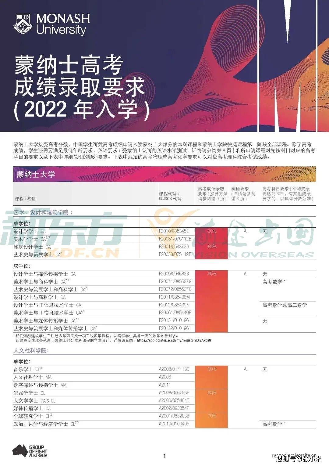 2024新澳历史开奖助你提升个人品牌,2024新澳历史开奖_{关键词3}