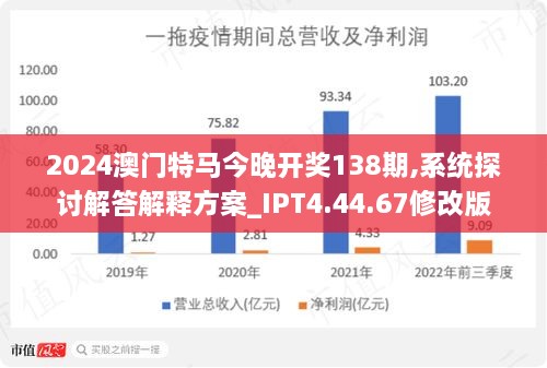 澳门江左梅郎特马资料内部数据与行业趋势研究,澳门江左梅郎特马资料_{关键词3}