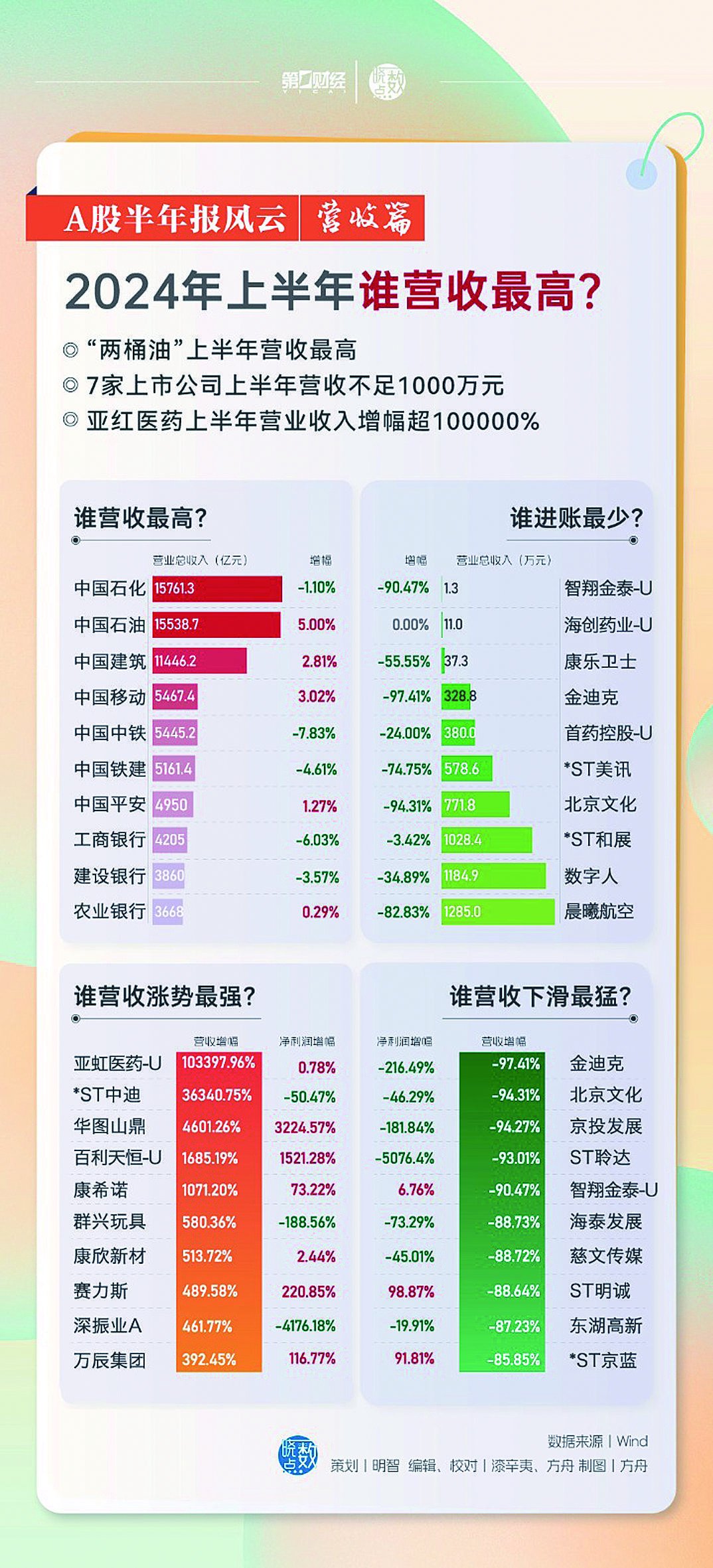 2024年正版资料免费大全最新版本亮点优势和亮点揭示幸运数字的选择原则,2024年正版资料免费大全最新版本亮点优势和亮点_{关键词3}