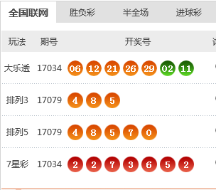 新澳天天开奖资料大全1050期量化成果的技巧,新澳天天开奖资料大全1050期_{关键词3}