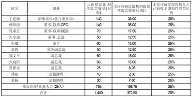 新奥2024正版资料免费公开内部数据与竞争分析,新奥2024正版资料免费公开_{关键词3}