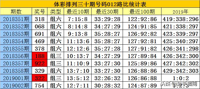 白小姐三期必开一肖助你加速产品上市,白小姐三期必开一肖_{关键词3}