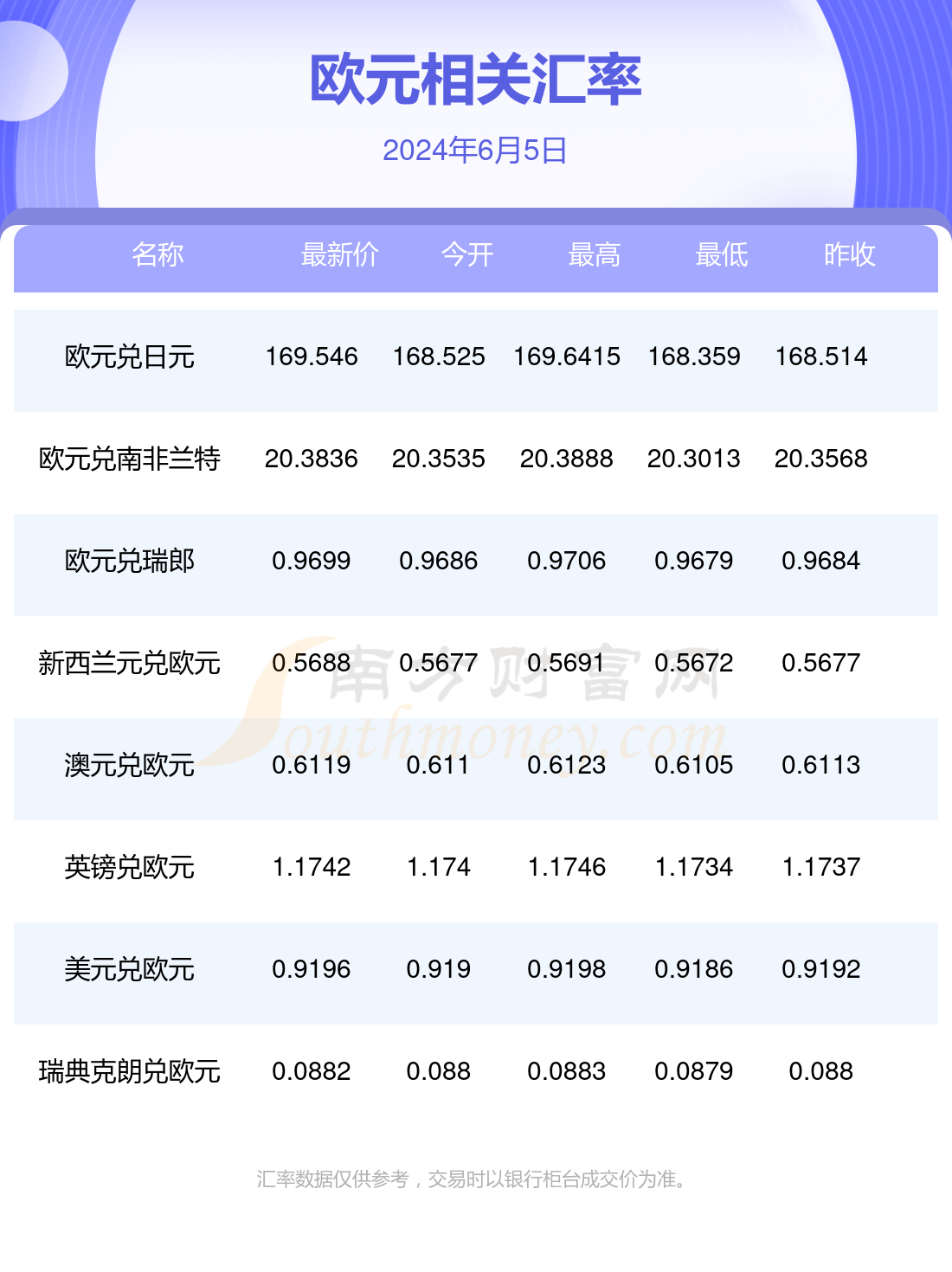 2024新澳天天开奖记录掌握市场前沿信息,2024新澳天天开奖记录_{关键词3}