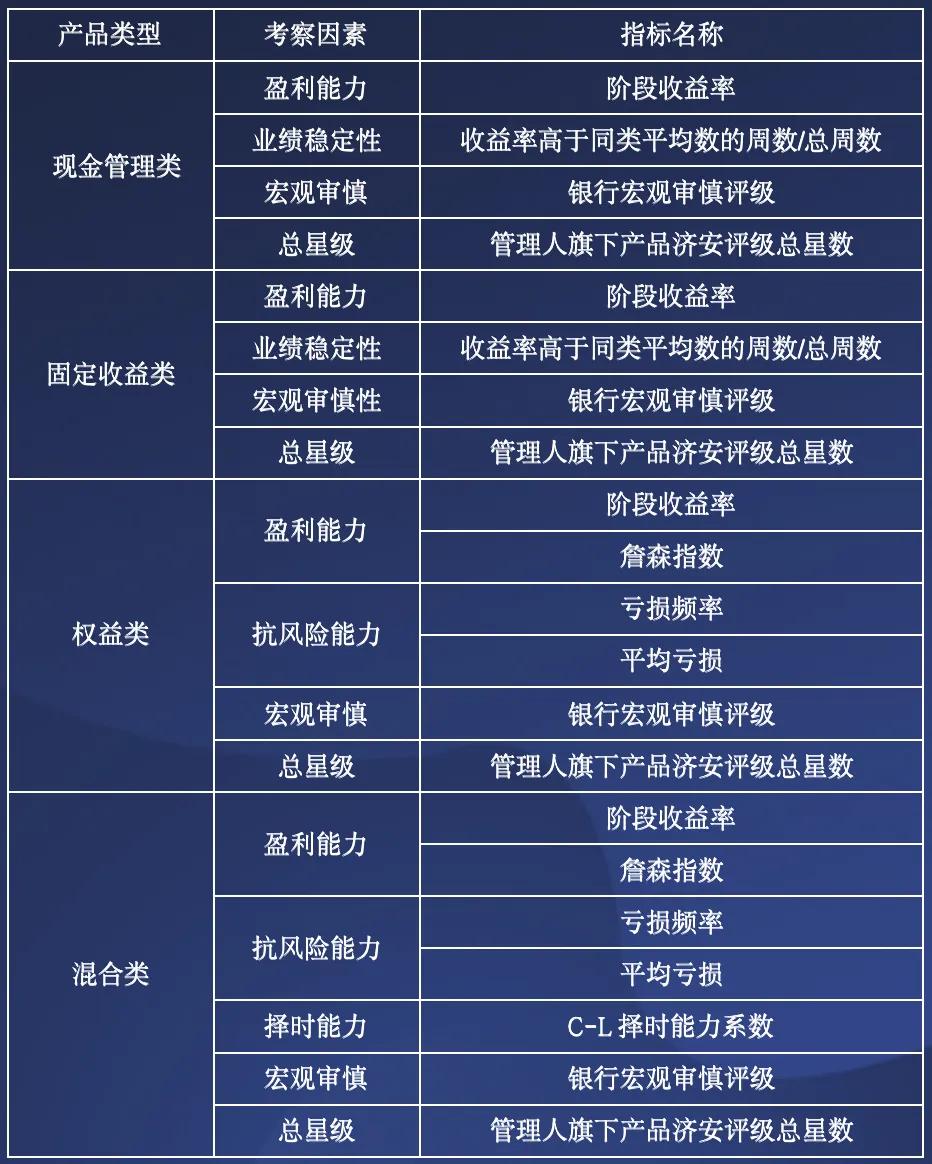 2024免费资料精准一码助你实现突破的新方法,2024免费资料精准一码_{关键词3}