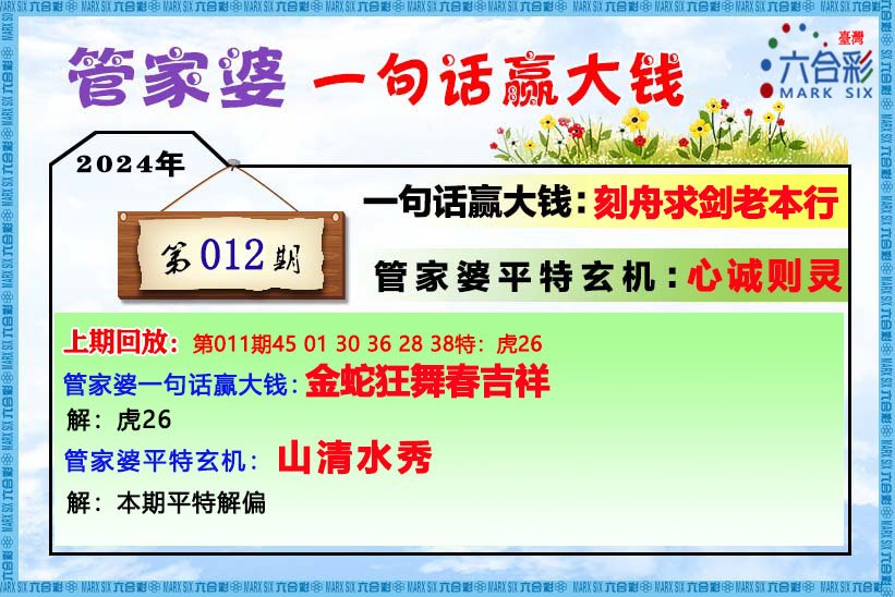 管家婆204年資料一肖未来趋势与发展方向,管家婆204年資料一肖_{关键词3}